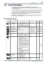 Предварительный просмотр 60 страницы YOKOGAWA UT350 Instruction Manual