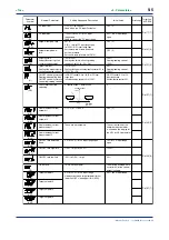 Предварительный просмотр 61 страницы YOKOGAWA UT350 Instruction Manual