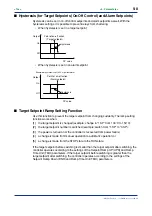 Предварительный просмотр 64 страницы YOKOGAWA UT350 Instruction Manual