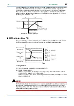 Предварительный просмотр 65 страницы YOKOGAWA UT350 Instruction Manual