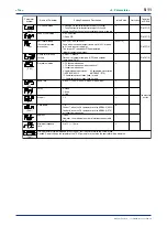 Предварительный просмотр 67 страницы YOKOGAWA UT350 Instruction Manual