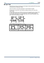 Предварительный просмотр 72 страницы YOKOGAWA UT350 Instruction Manual