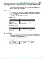 Предварительный просмотр 76 страницы YOKOGAWA UT350 Instruction Manual