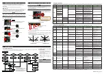 Предварительный просмотр 8 страницы YOKOGAWA UT35A/RSP Operation Manual