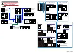 Preview for 4 page of YOKOGAWA UT52A/MDL series Operation Manual