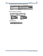 Предварительный просмотр 12 страницы YOKOGAWA UT750 Instruction Manual