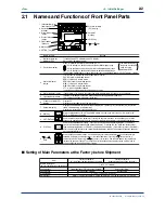 Предварительный просмотр 24 страницы YOKOGAWA UT750 Instruction Manual