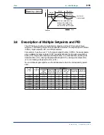 Предварительный просмотр 41 страницы YOKOGAWA UT750 Instruction Manual