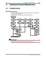 Предварительный просмотр 59 страницы YOKOGAWA UT750 Instruction Manual