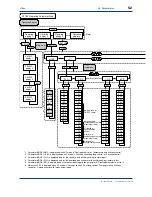 Предварительный просмотр 70 страницы YOKOGAWA UT750 Instruction Manual