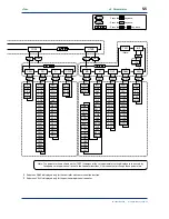 Предварительный просмотр 73 страницы YOKOGAWA UT750 Instruction Manual