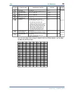 Предварительный просмотр 77 страницы YOKOGAWA UT750 Instruction Manual