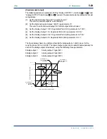 Предварительный просмотр 91 страницы YOKOGAWA UT750 Instruction Manual