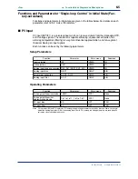 Предварительный просмотр 101 страницы YOKOGAWA UT750 Instruction Manual