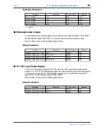 Предварительный просмотр 105 страницы YOKOGAWA UT750 Instruction Manual