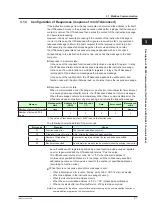 Preview for 38 page of YOKOGAWA UTAdvanced Series User Manual