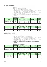 Preview for 43 page of YOKOGAWA UTAdvanced Series User Manual