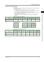 Preview for 46 page of YOKOGAWA UTAdvanced Series User Manual