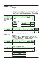 Preview for 49 page of YOKOGAWA UTAdvanced Series User Manual