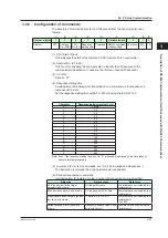 Preview for 52 page of YOKOGAWA UTAdvanced Series User Manual