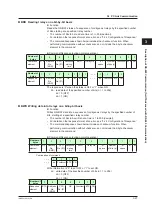 Preview for 58 page of YOKOGAWA UTAdvanced Series User Manual