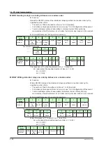 Preview for 59 page of YOKOGAWA UTAdvanced Series User Manual