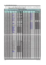 Preview for 123 page of YOKOGAWA UTAdvanced Series User Manual