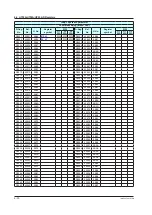 Preview for 131 page of YOKOGAWA UTAdvanced Series User Manual