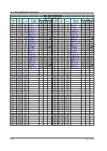 Preview for 135 page of YOKOGAWA UTAdvanced Series User Manual