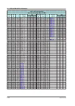 Preview for 149 page of YOKOGAWA UTAdvanced Series User Manual