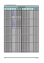 Preview for 155 page of YOKOGAWA UTAdvanced Series User Manual