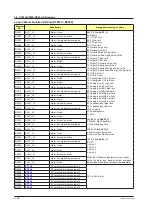 Preview for 159 page of YOKOGAWA UTAdvanced Series User Manual