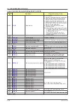 Preview for 163 page of YOKOGAWA UTAdvanced Series User Manual