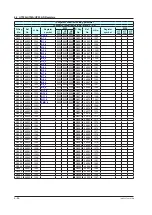 Preview for 167 page of YOKOGAWA UTAdvanced Series User Manual