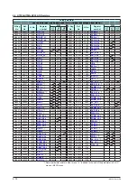 Preview for 177 page of YOKOGAWA UTAdvanced Series User Manual