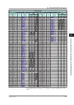 Preview for 178 page of YOKOGAWA UTAdvanced Series User Manual