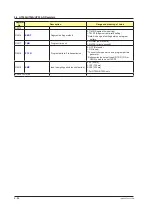 Preview for 185 page of YOKOGAWA UTAdvanced Series User Manual