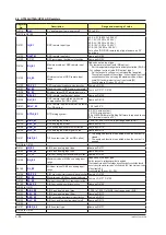 Preview for 187 page of YOKOGAWA UTAdvanced Series User Manual