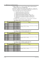 Preview for 277 page of YOKOGAWA UTAdvanced Series User Manual