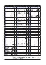 Preview for 291 page of YOKOGAWA UTAdvanced Series User Manual