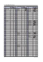 Preview for 293 page of YOKOGAWA UTAdvanced Series User Manual