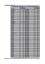 Preview for 307 page of YOKOGAWA UTAdvanced Series User Manual