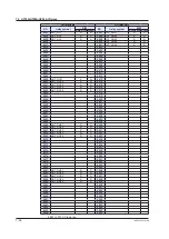 Preview for 313 page of YOKOGAWA UTAdvanced Series User Manual