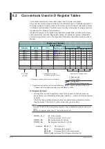 Preview for 327 page of YOKOGAWA UTAdvanced Series User Manual