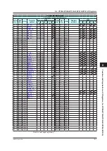 Preview for 332 page of YOKOGAWA UTAdvanced Series User Manual