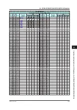 Preview for 334 page of YOKOGAWA UTAdvanced Series User Manual