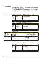 Preview for 335 page of YOKOGAWA UTAdvanced Series User Manual