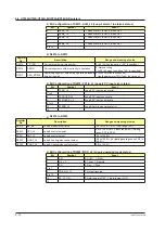 Preview for 337 page of YOKOGAWA UTAdvanced Series User Manual