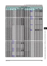 Preview for 350 page of YOKOGAWA UTAdvanced Series User Manual