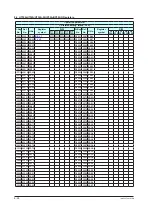 Preview for 351 page of YOKOGAWA UTAdvanced Series User Manual